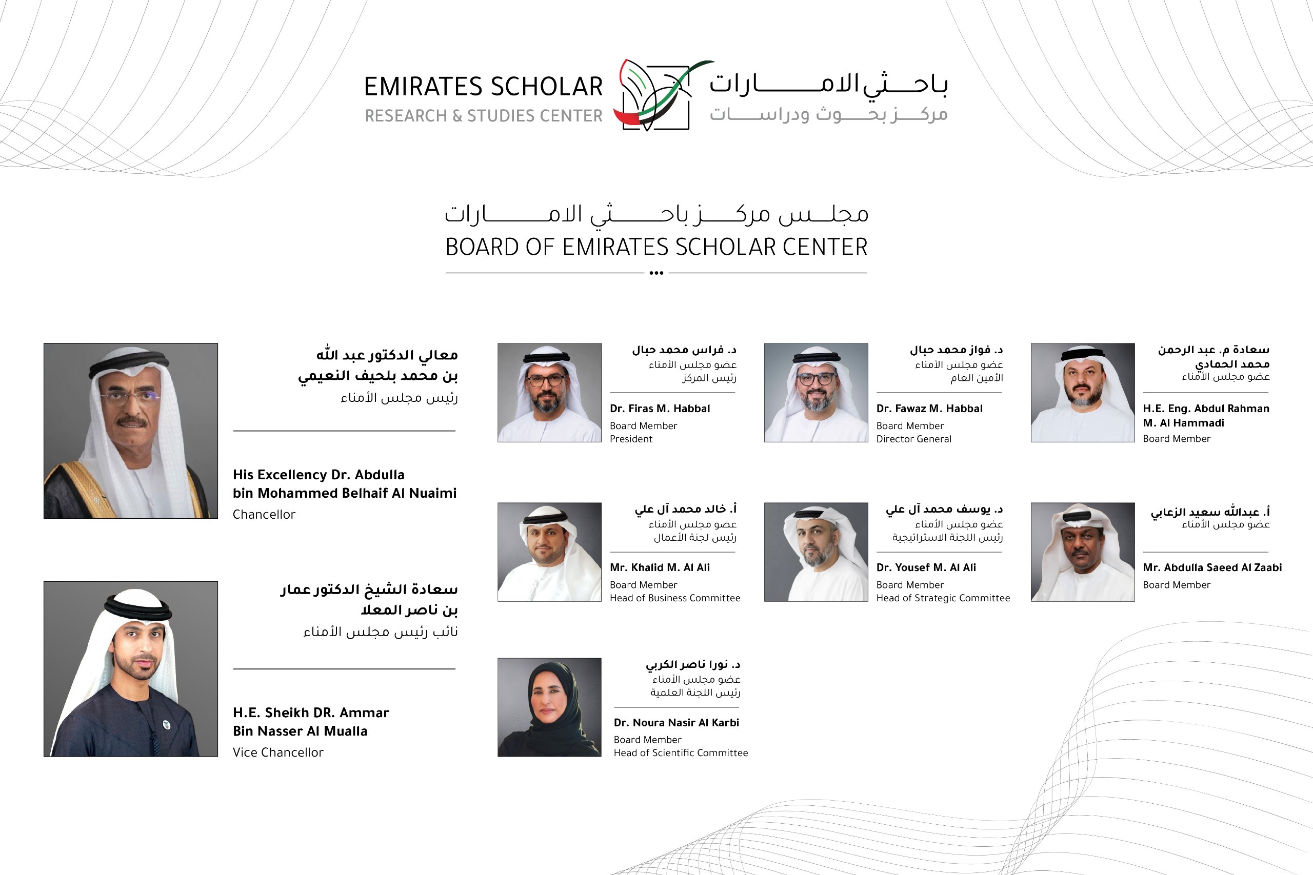 Emirates Scholar Center Adopts the 3rd Cycle of Its New Organizational and Institutional Structure in Alignment with UAE Vision 2031
